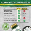 Ecdysterone Supplement 1000mg, Natural Anabolic Dietary Supplement - Improve Muscle Mass and Mood Boost, Enhanced Absorption - 120 Veg Caps