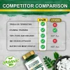 Vantein Testosterone Booster for Men 1000mg, Premium Tribulus Terrestris Capsules Maximizes Muscle, Boost Vitality and Stamina Training, Energy Level Booster - 60 Capsules